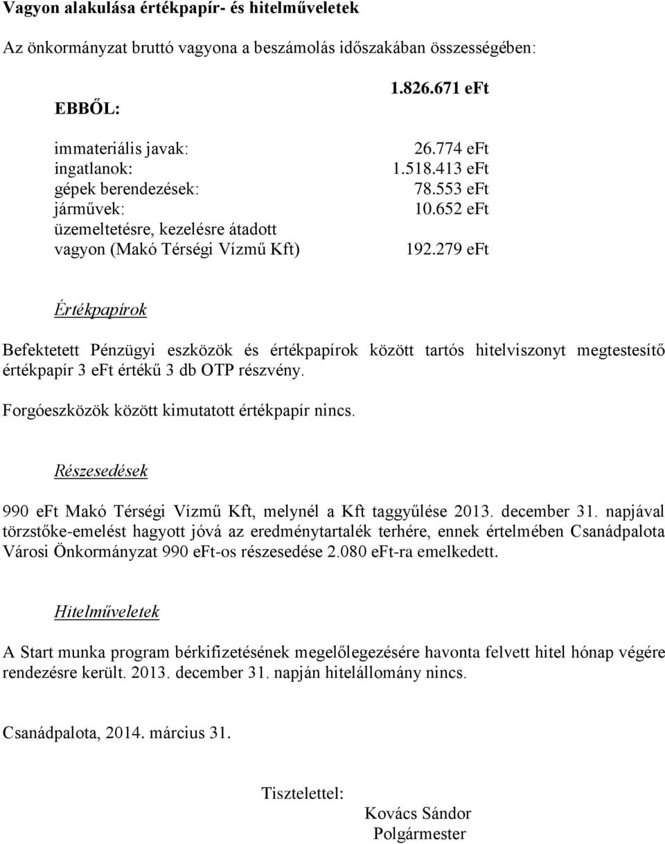 279 eft Értékpapírok Befektetett Pénzügyi eszközök és értékpapírok között tartós hitelviszonyt megtestesítő értékpapír 3 eft értékű 3 db OTP részvény. Forgóeszközök között kimutatott értékpapír nincs.