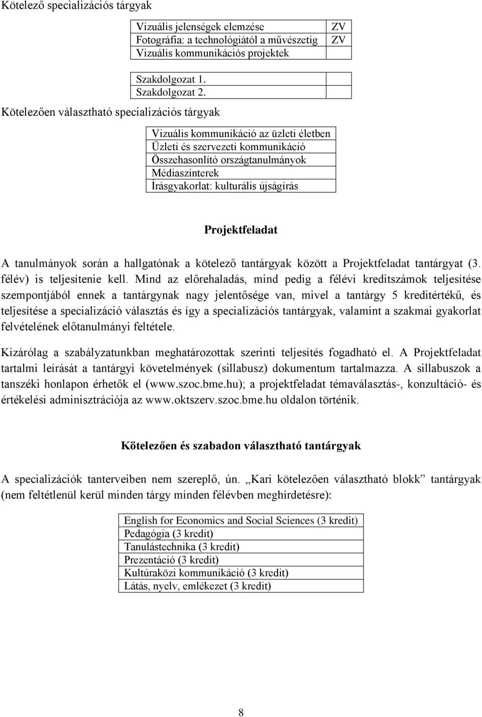 újságírás Projektfeladat A tanulmányok során a hallgatónak a kötelező tantárgyak között a Projektfeladat tantárgyat (3. félév) is teljesítenie kell.