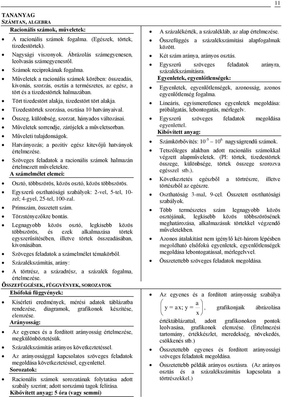 Tört tizedestört alakja, tizedestört tört alakja. Tizedestörtek szorzása, osztása 10 hatványaival. Összeg, különbség, szorzat, hányados változásai. Műveletek sorrendje, zárójelek a műveletsorban.