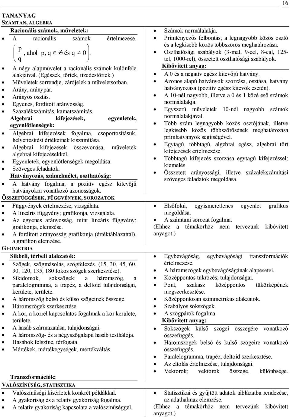 Algebrai kifejezések, egyenletek, egyenlőtlenségek: Algebrai kifejezések fogalma, csoportosításuk, helyettesítési értékeinek kiszámítása.