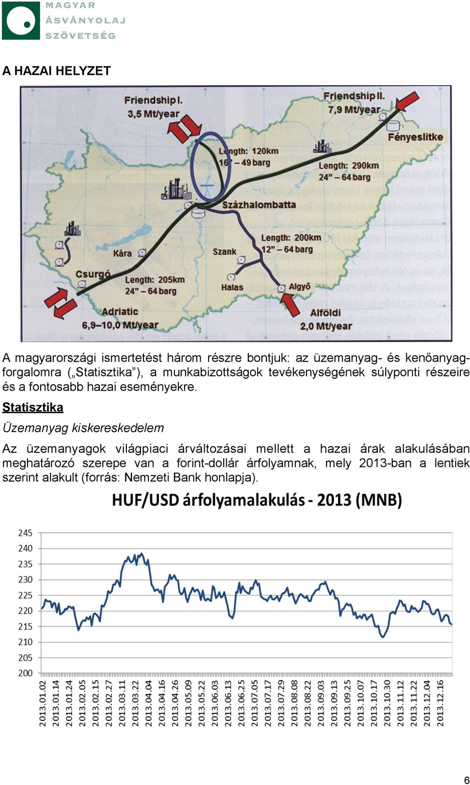 Statisztika Üzemanyag kiskereskedelem Az üzemanyagok világpiaci árváltozásai mellett a hazai árak alakulásában
