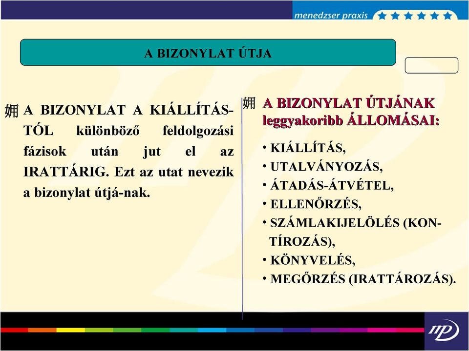 A BIZONYLAT ÚTJÁNAK leggyakoribb ÁLLOMÁSAI: KIÁLLÍTÁS, UTALVÁNYOZÁS,