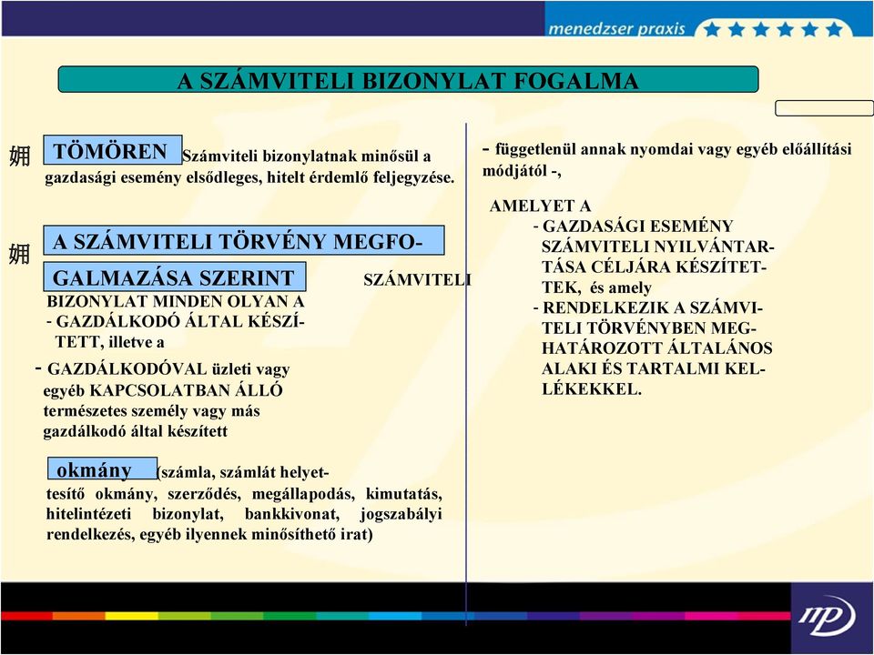 gazdálkodó által készített SZÁMVITELI - függetlenül annak nyomdai vagy egyéb előállítási módjától -, AMELYET A - GAZDASÁGI ESEMÉNY SZÁMVITELI NYILVÁNTAR- TÁSA CÉLJÁRA KÉSZÍTET- TEK, és amely -