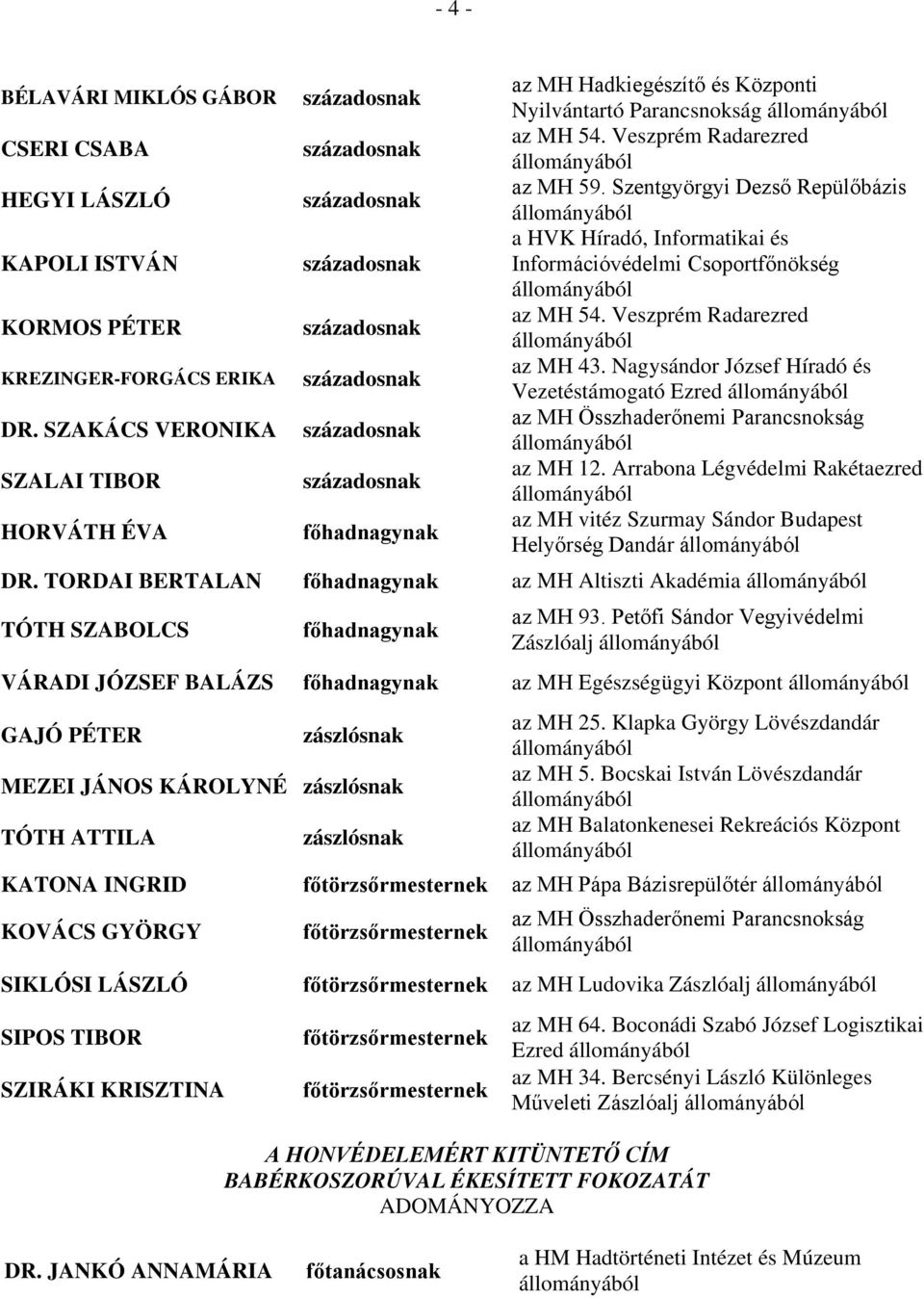 Szentgyörgyi Dezső Repülőbázis a HVK Híradó, Informatikai és Információvédelmi Csoportfőnökség az MH 43. Nagysándor József Híradó és Vezetéstámogató Ezred Helyőrség Dandár DR.