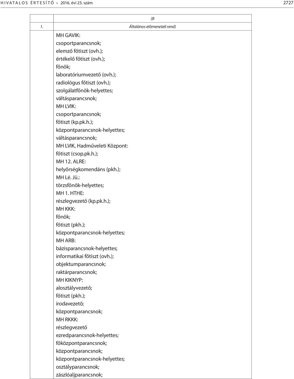 pk.h.); MH 12. ALRE: helyőrségkomendáns (pkh.); MH Lé. Jü.: törzsfőnök-helyettes; MH 1. HTHE: részlegvezető (kp.pk.h.); MH KKK: főnök; főtiszt (pkh.