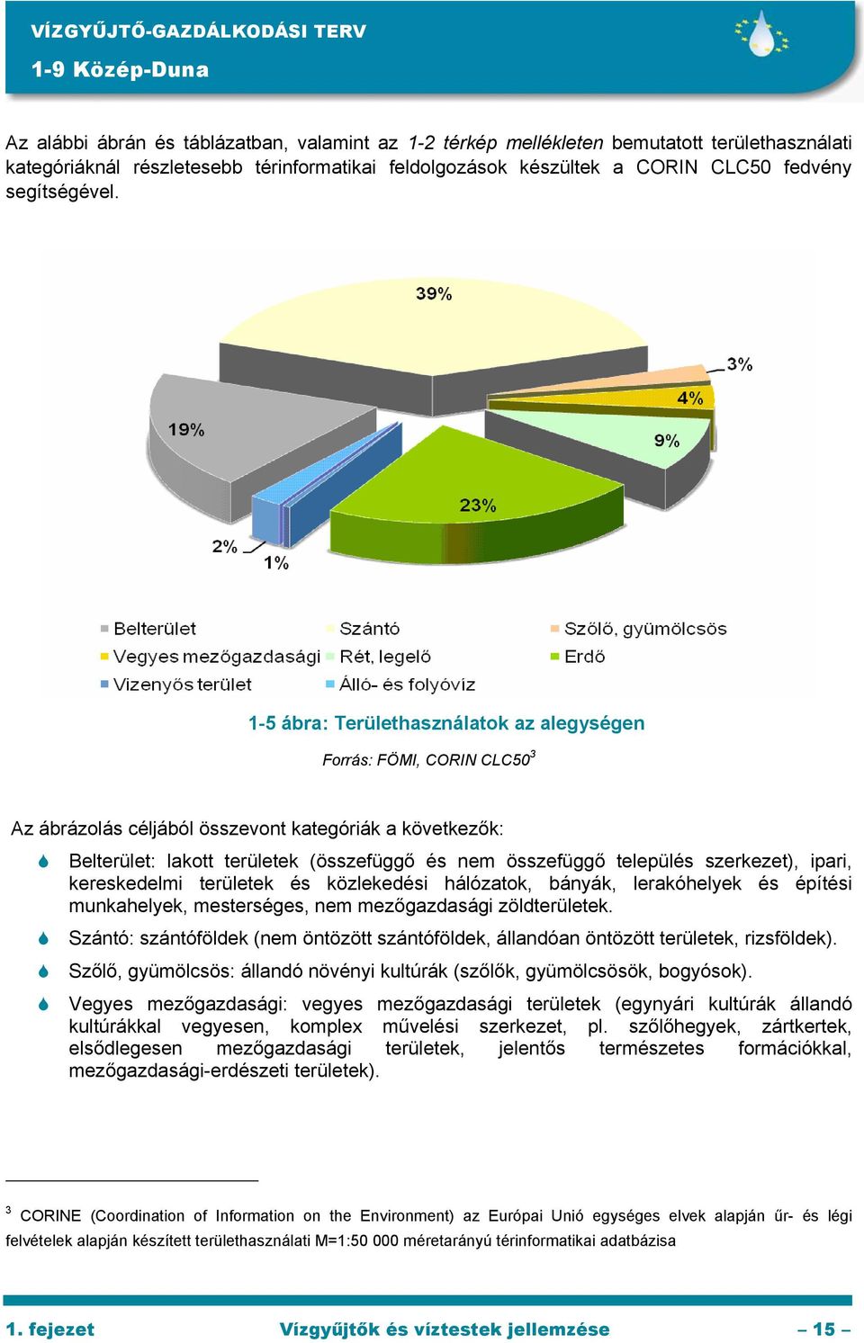 1-5 ábra: Területhasználatok az alegységen Forrás: FÖMI, CORIN CLC50 3 Az ábrázolás céljából összevont kategóriák a következők: Belterület: lakott területek (összefüggő és nem összefüggő település