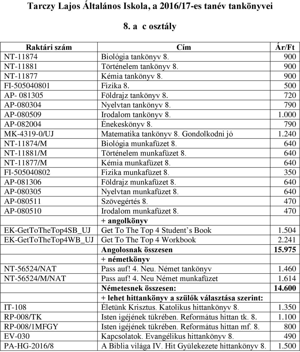 640 NT-11881/M Történelem munkafüzet 8. 640 NT-11877/M Kémia munkafüzet 8. 640 FI-505040802 Fizika munkafüzet 8. 350 AP-081306 Földrajz munkafüzet 8. 640 AP-080305 Nyelvtan munkafüzet 8.