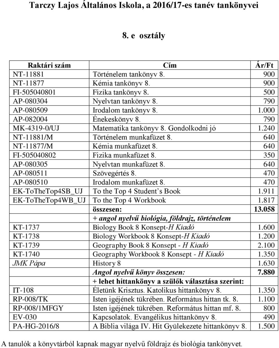 350 AP-080305 Nyelvtan munkafüzet 8. 640 AP-080511 Szövegértés 8. 470 AP-080510 Irodalom munkafüzet 8. 470 EK-ToTheTop4SB_UJ To the Top 4 Student s Book 1.