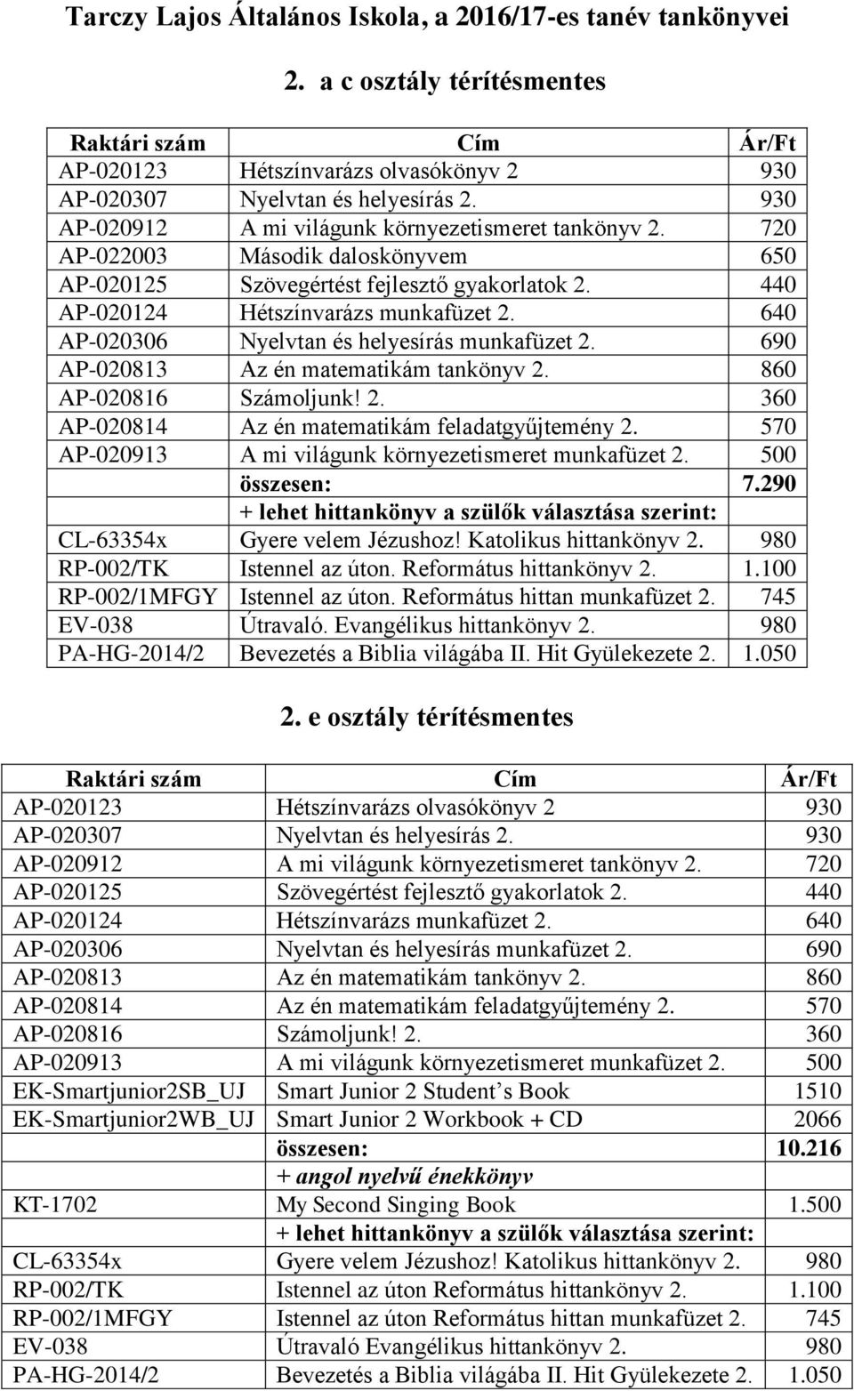 690 AP-020813 Az én matematikám tankönyv 2. 860 AP-020816 Számoljunk! 2. 360 AP-020814 Az én matematikám feladatgyűjtemény 2. 570 AP-020913 A mi világunk környezetismeret munkafüzet 2.