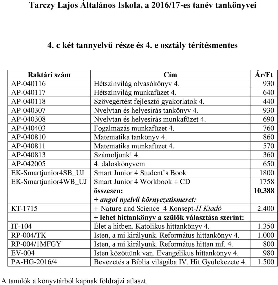 860 AP-040811 Matematika munkafüzet 4. 570 AP-040813 Számoljunk! 4. 360 AP-042005 4.