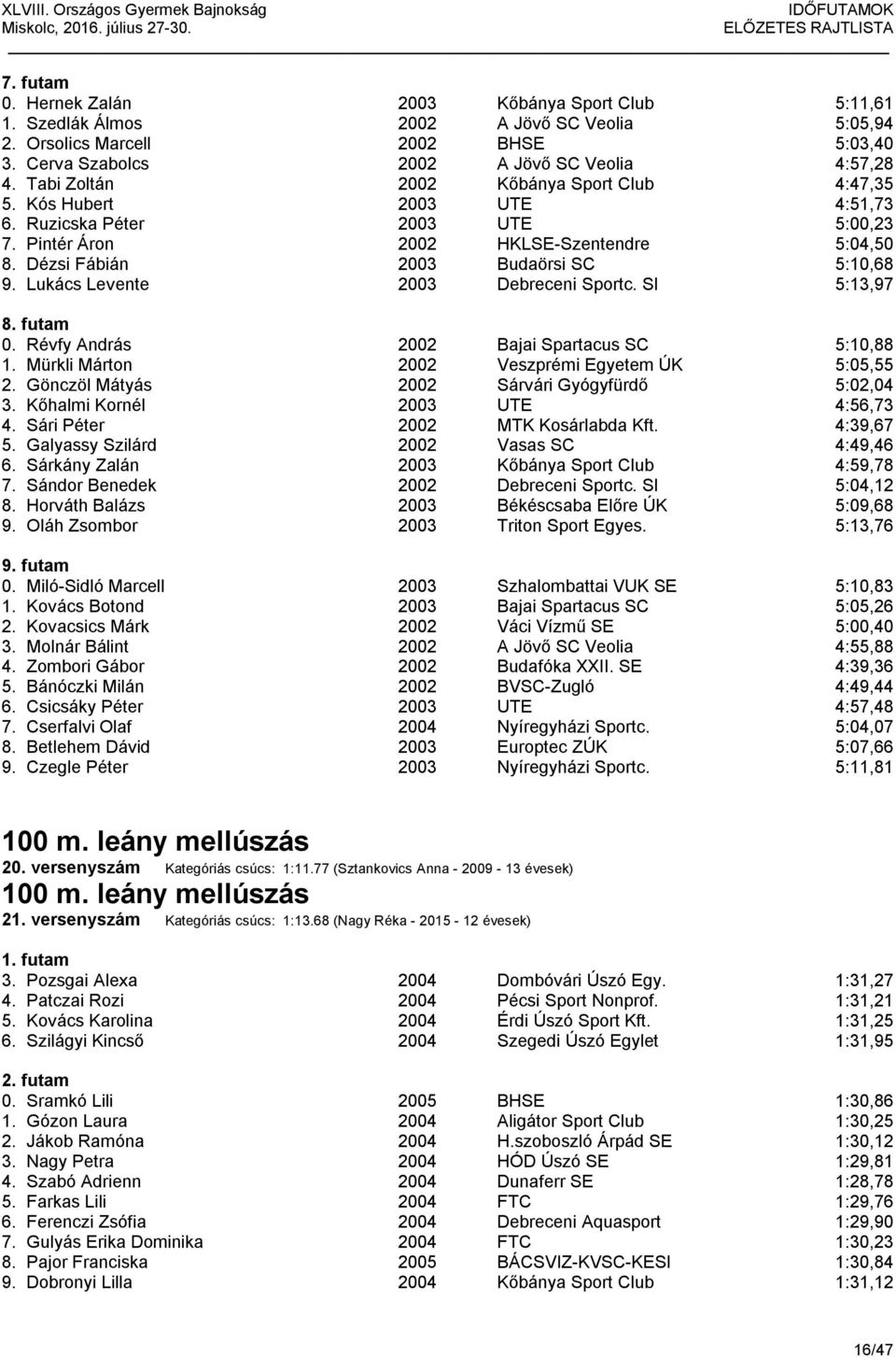 Lukács Levente 2003 Debreceni Sportc. SI 5:13,97 8. futam 0. Révfy András 2002 Bajai Spartacus SC 5:10,88 1. Mürkli Márton 2002 Veszprémi Egyetem ÚK 5:05,55 2.