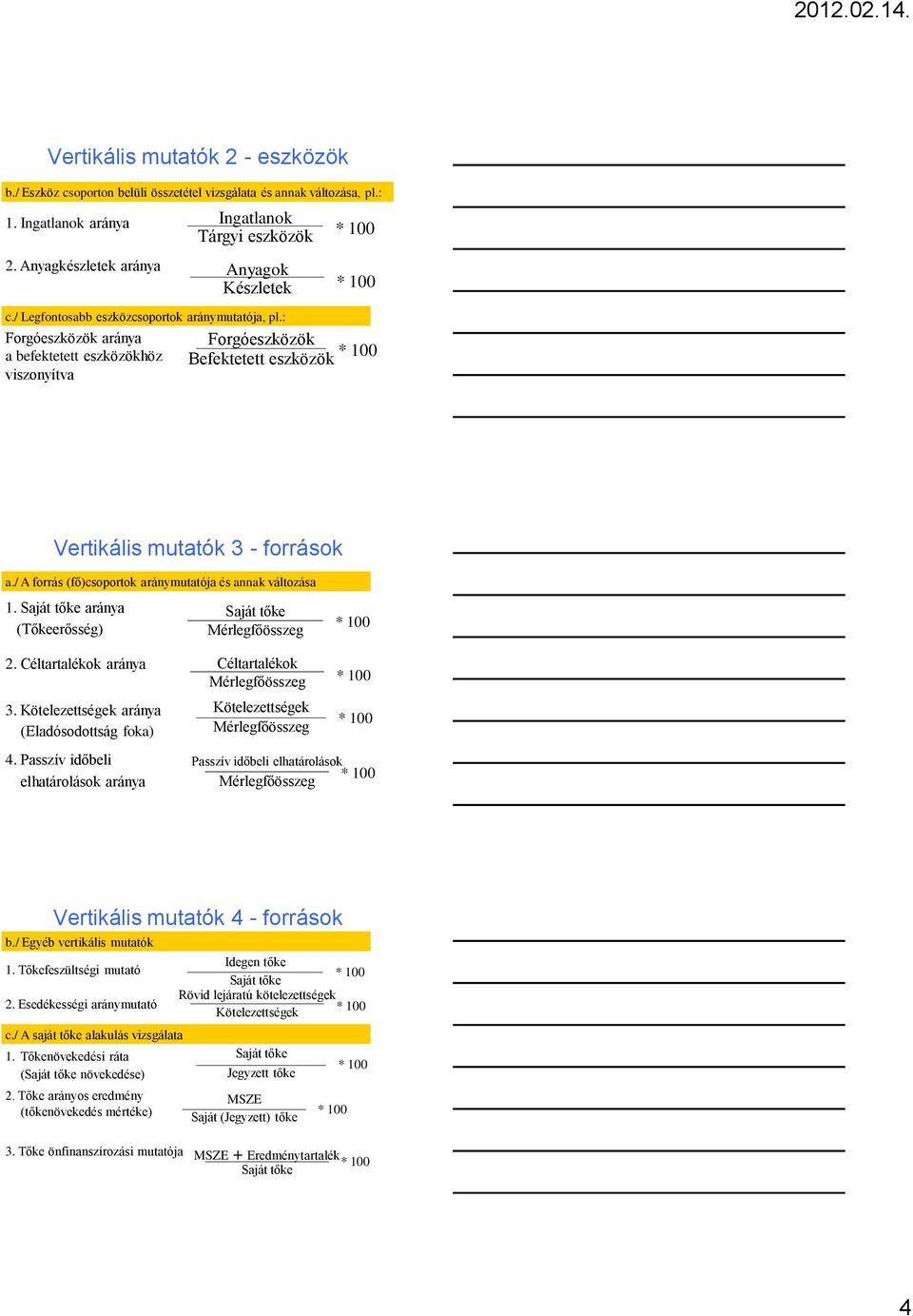 / A forrás (fő)csoportok aránymutatója és annakváltozása 1. aránya (Tőkeerősség) 2. Céltartalékok aránya Céltartalékok 3. Kötelezettségek aránya (Eladósodottság foka) 4.