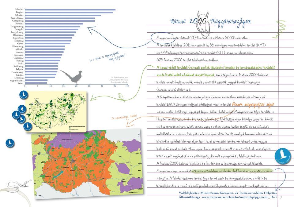 ) (a narancssárga terület) Natura 2000 Magyarországon Magyarország területének 21,4%-a tartozik a Natura 2000 hálózat ba.
