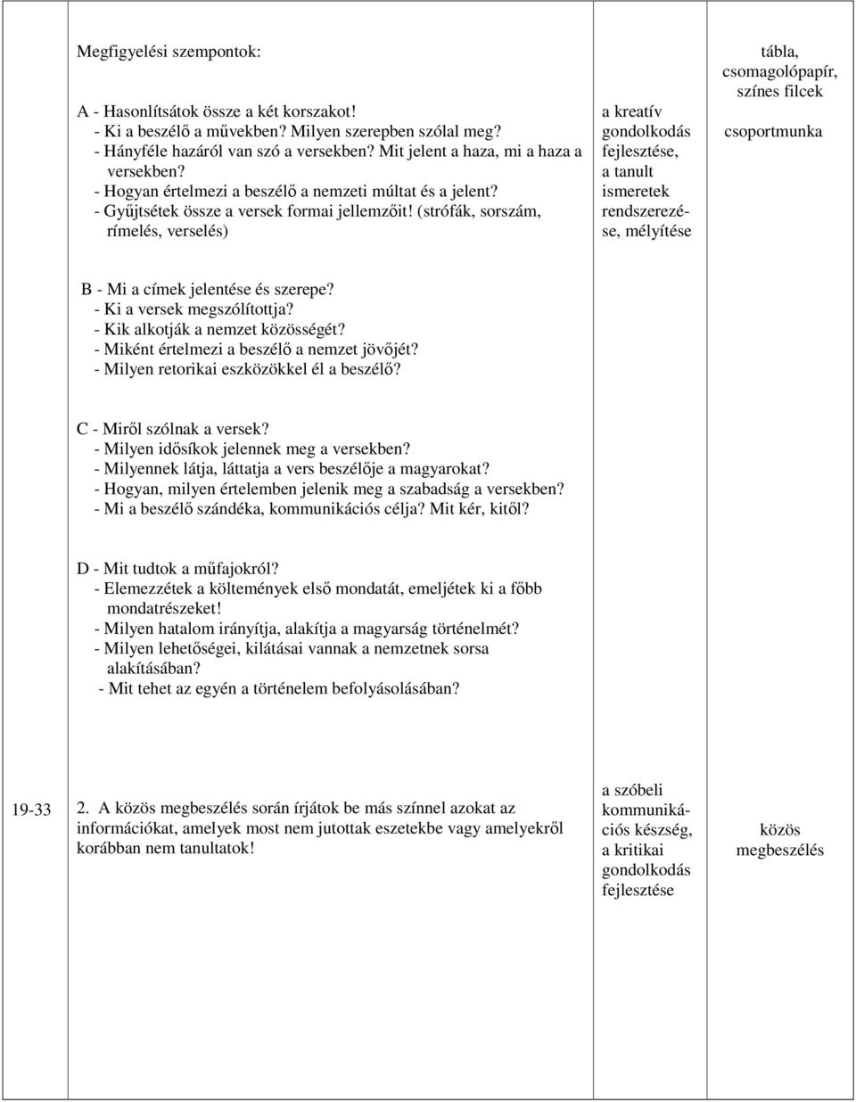 (strófák, sorszám, rímelés, verselés) Hányféle hazáról van szó a versben B - Mi a címek jelentése és szerepe? - Ki a versek megszólítottja? - Kik alkotják a nemzet közösségét?