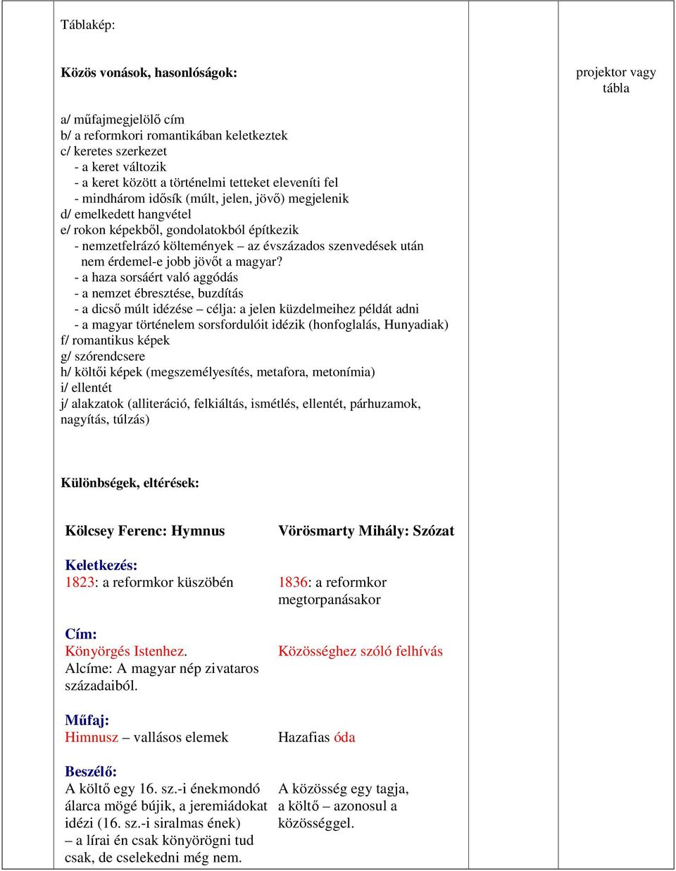 nem érdemel-e jobb jövıt a magyar?