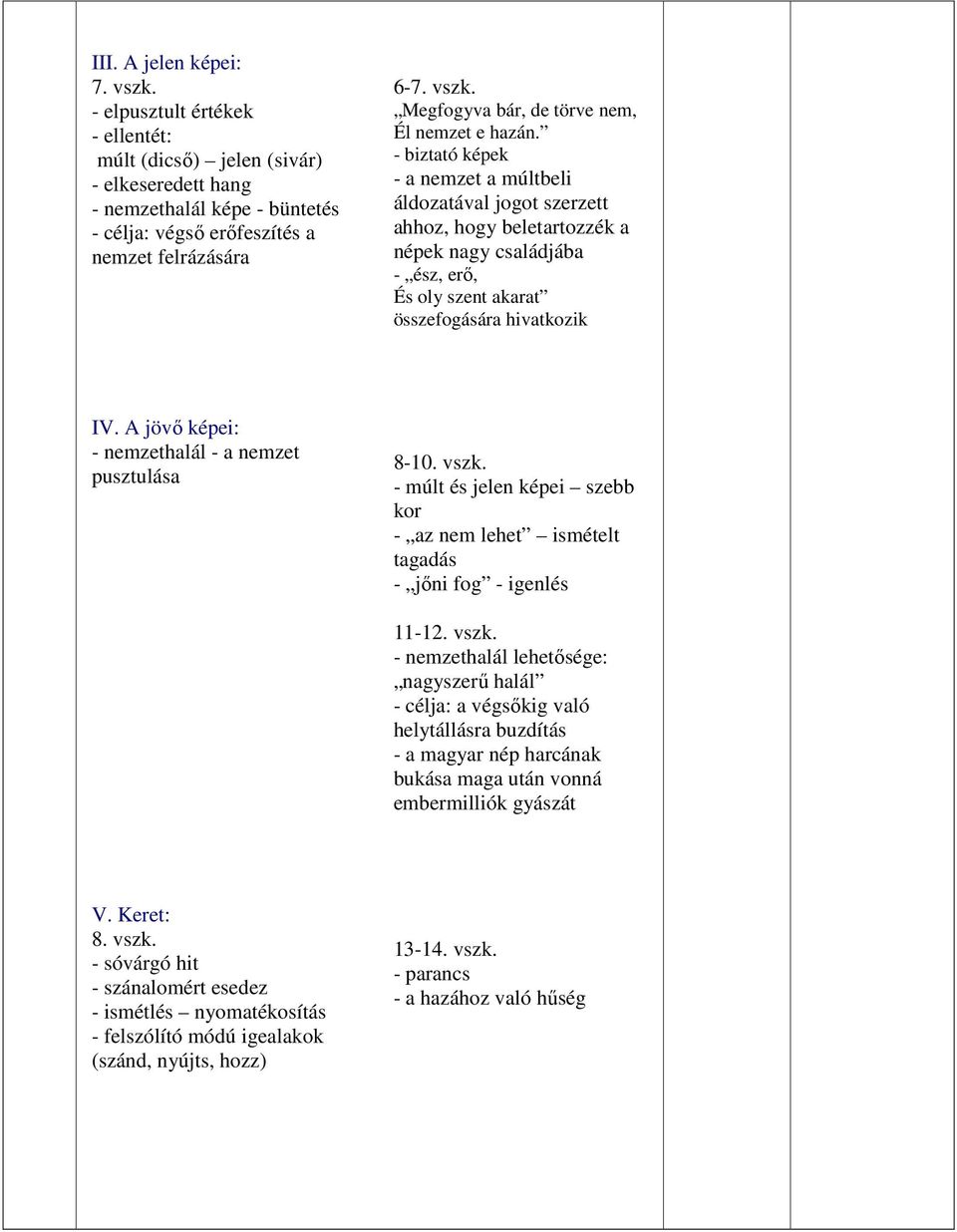 A jövı képei: - nemzethalál - a nemzet pusztulása 8-10. vszk.