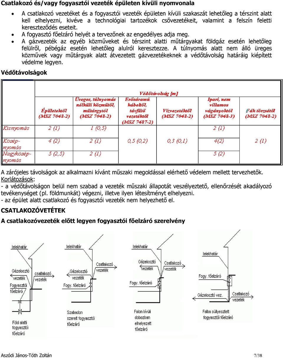 GÁZ CSATLAKOZÓ VEZETÉKEK ÉS FOGYASZTÓI BERENDEZÉSEK LÉTESÍTÉSI ÉS  ÜZEMELTETÉSI MŰSZAKI-BIZTONSÁGI SZABÁLYZATA - PDF Ingyenes letöltés