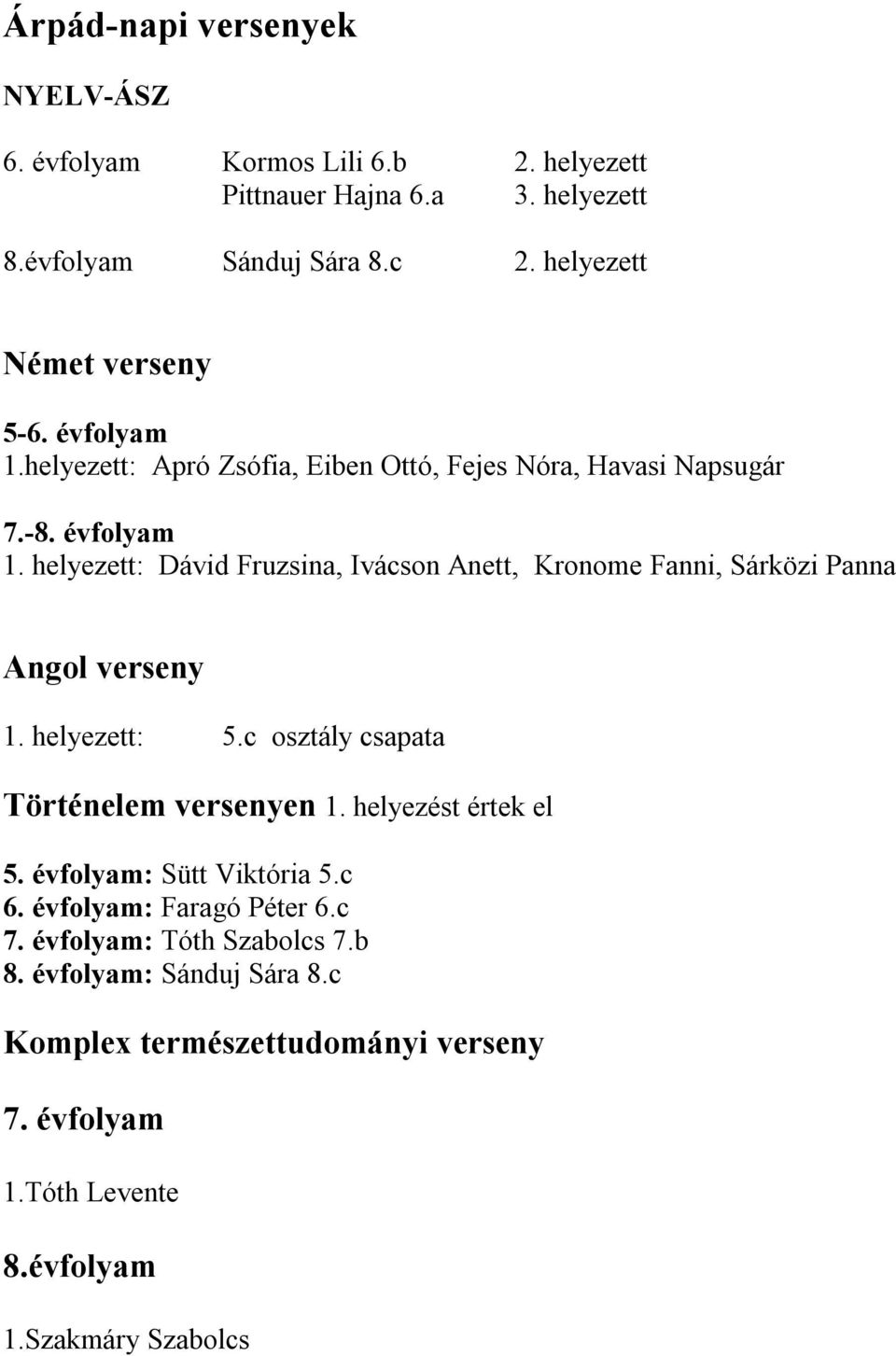 évfolyam : Dávid Fruzsina, Ivácson Anett, Kronome Fanni, Sárközi Panna Angol verseny : 5.c osztály csapata Történelem versenyen 1.