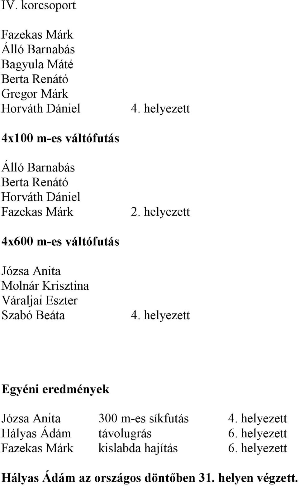 Anita Molnár Krisztina Váraljai Eszter Szabó Beáta 4. helyezett Egyéni eredmények Józsa Anita 300 m-es síkfutás 4.