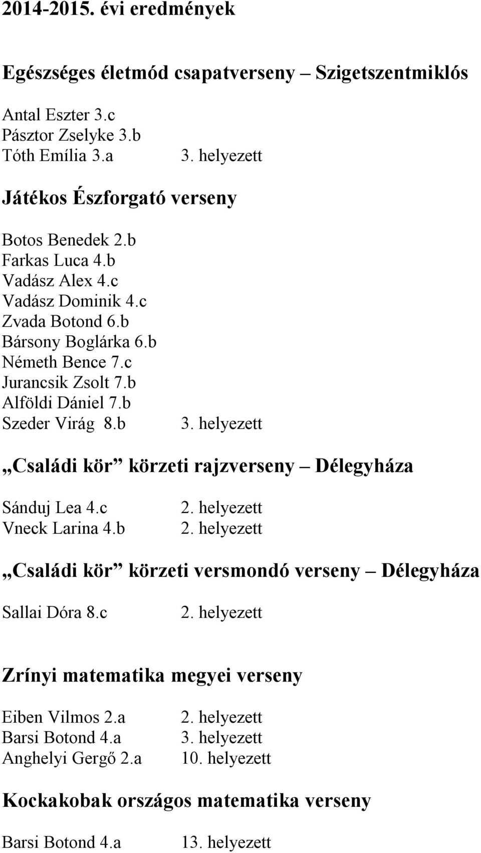 c Jurancsik Zsolt 7.b Alföldi Dániel 7.b Szeder Virág 8.b Családi kör körzeti rajzverseny Délegyháza Sánduj Lea 4.c Vneck Larina 4.