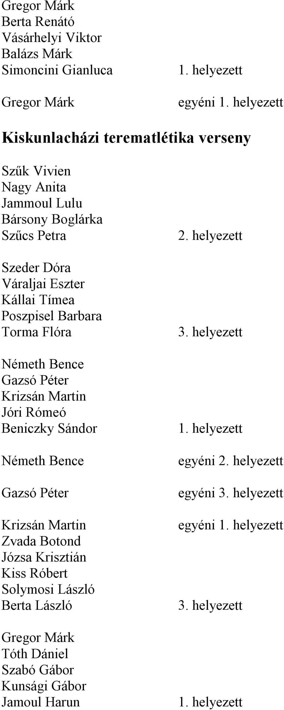 Barbara Torma Flóra Gazsó Péter Krizsán Martin Jóri Rómeó Beniczky Sándor Gazsó Péter Krizsán Martin Zvada Botond Józsa