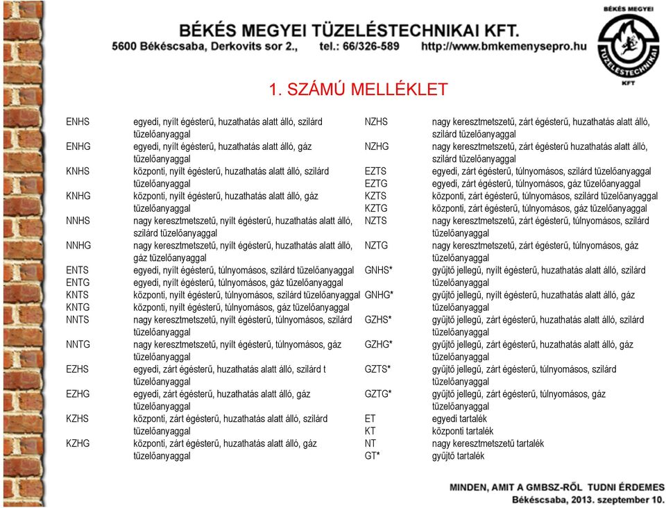 keresztmetszetű, nyílt égésterű, huzathatás alatt álló, szilárd tüzelőanyaggal nagy keresztmetszetű, nyílt égésterű, huzathatás alatt álló, gáz tüzelőanyaggal egyedi, nyílt égésterű, túlnyomásos,