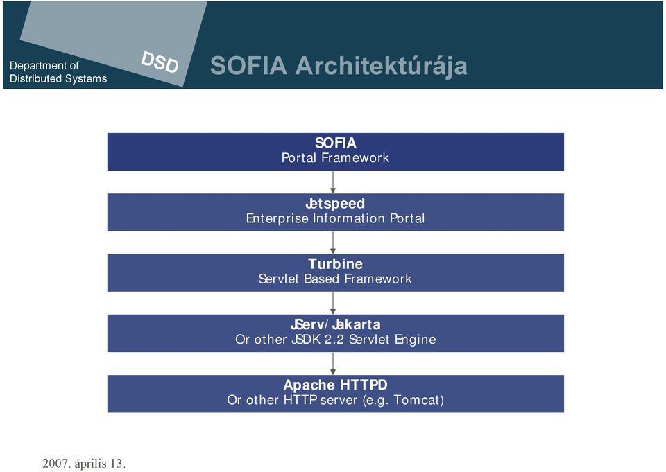 Framework JServ/Jakarta Or other JSDK 2.