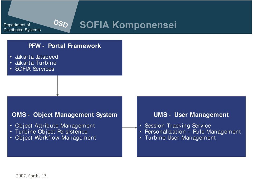 Turbine Object Persistence Object Workflow Management UMS - User Management
