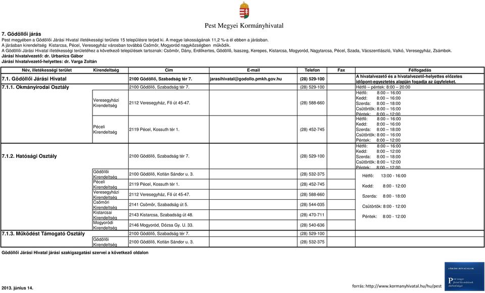 A Gödöllői Járási Hivatal illetékességi területéhez a következő települések tartoznak: Csömör, Dány, Erdőkertes, Gödöllő, Isaszeg, Kerepes, Kistarcsa, Mogyoród, Nagytarcsa, Pécel, Szada,