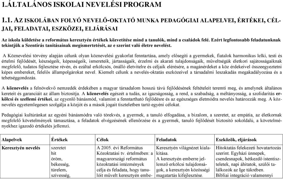 A Köznevelési törvény alapján célunk olyan köznevelési gyakorlat fenntartása, amely elősegíti a gyermekek, fiatalok harmonikus lelki, testi és értelmi fejlődését, készségeik, képességeik, ismereteik,