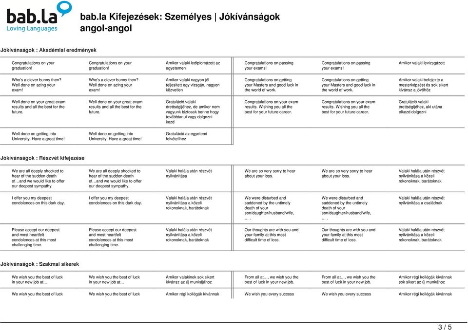 Amikor valaki nagyon jól teljesített egy vizsgán, nagyon közvetlen Congratulations on getting your Masters and good luck in the world of work.
