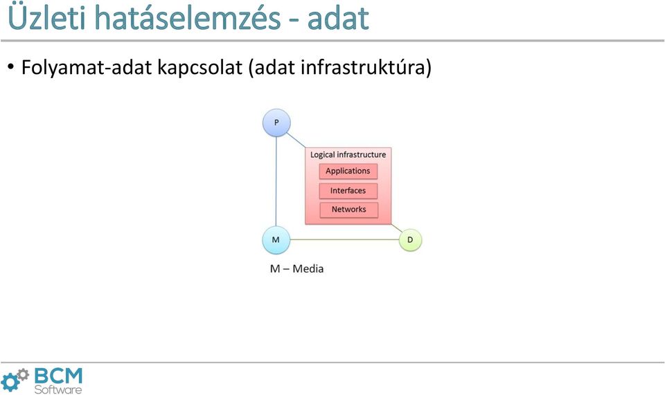 adat
