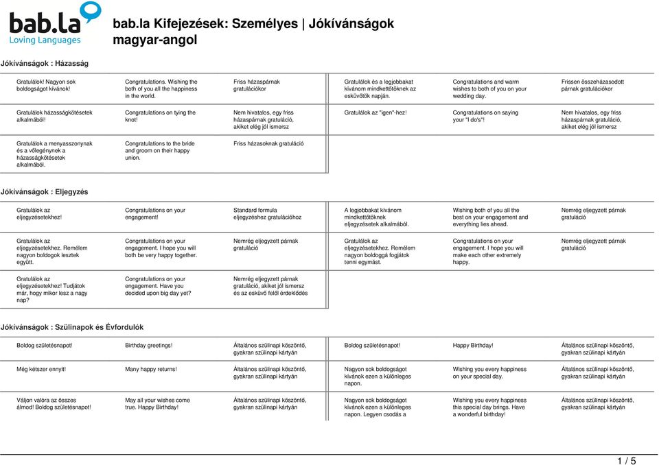 bab.la Kifejezések: Személyes Jókívánságok magyar-angol - PDF Free Download