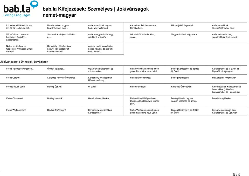 bab.la Kifejezések: Személyes Jókívánságok német-magyar - PDF Ingyenes  letöltés