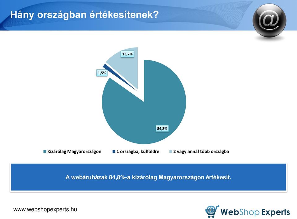 országba, külföldre 2 vagy annál több