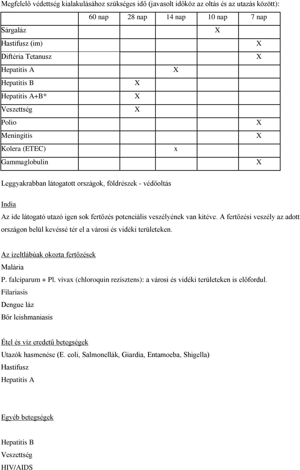 A fertőzési veszély az adott országon belül kevéssé tér el a városi és vidéki területeken. Az ízeltlábúak okozta fertőzések Malária P. falciparum + Pl.