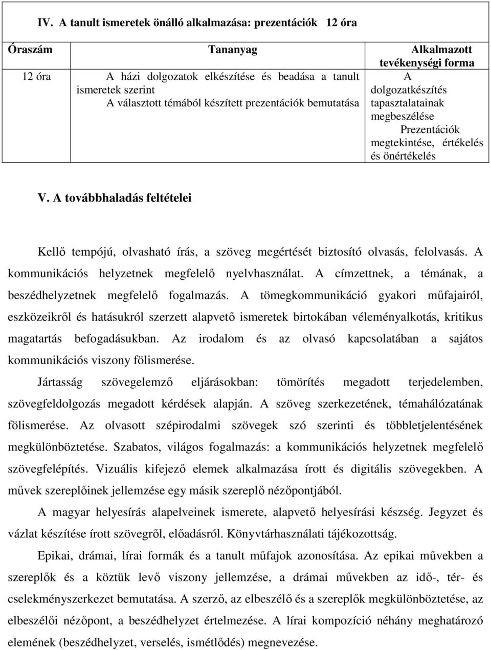 A továbbhaladás feltételei Kellő tempójú, olvasható írás, a szöveg megértését biztosító olvasás, felolvasás. A kommunikációs helyzetnek megfelelő nyelvhasználat.