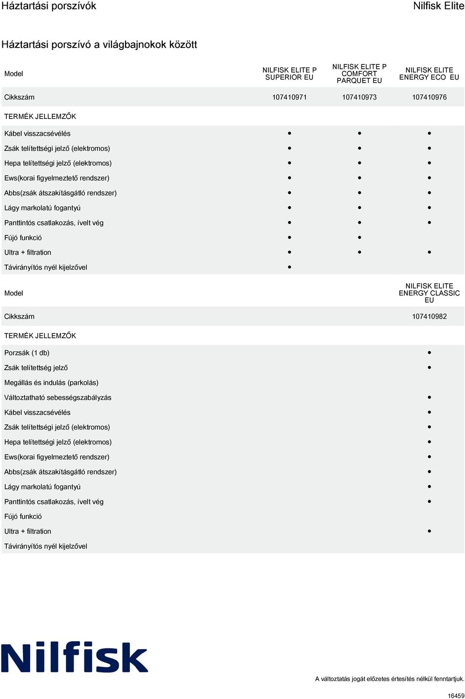 TERMÉK JELLEMZŐK Porzsák (1 db) Zsák telítettség jelző Megállás és indulás (parkolás) Változtatható sebességszabályzás Kábel visszacsévélés Zsák telítettségi jelző (elektromos) Hepa telítettségi