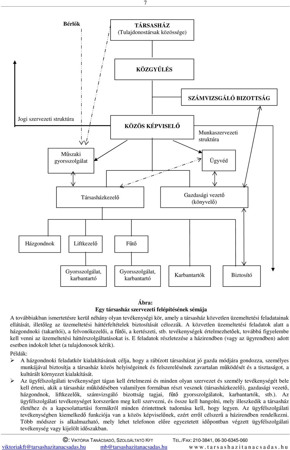 továbbiakban ismertetésre kerül néhány olyan tevékenységi kör, amely a társasház közvetlen üzemeltetési feladatainak ellátását, illetőleg az üzemeltetési háttérfeltételek biztosítását célozzák.