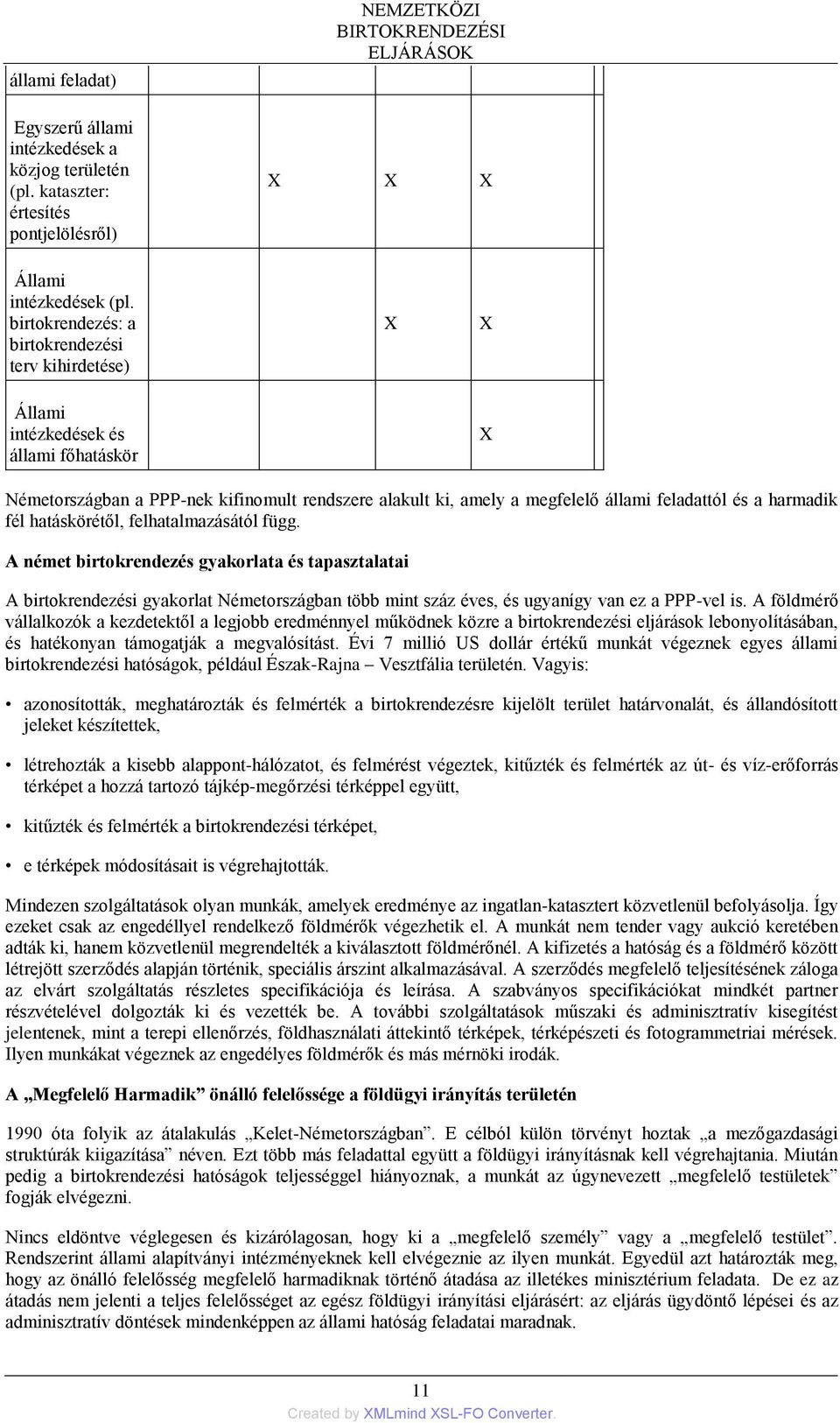 harmadik fél hatáskörétől, felhatalmazásától függ. A német birtokrendezés gyakorlata és tapasztalatai A birtokrendezési gyakorlat Németországban több mint száz éves, és ugyanígy van ez a PPP-vel is.