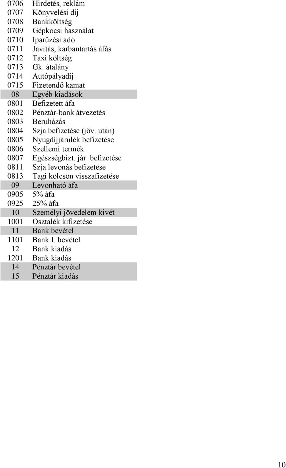 után) 0805 Nyugdíjjárulék befizetése 0806 Szellemi termék 0807 Egészségbizt. jár.