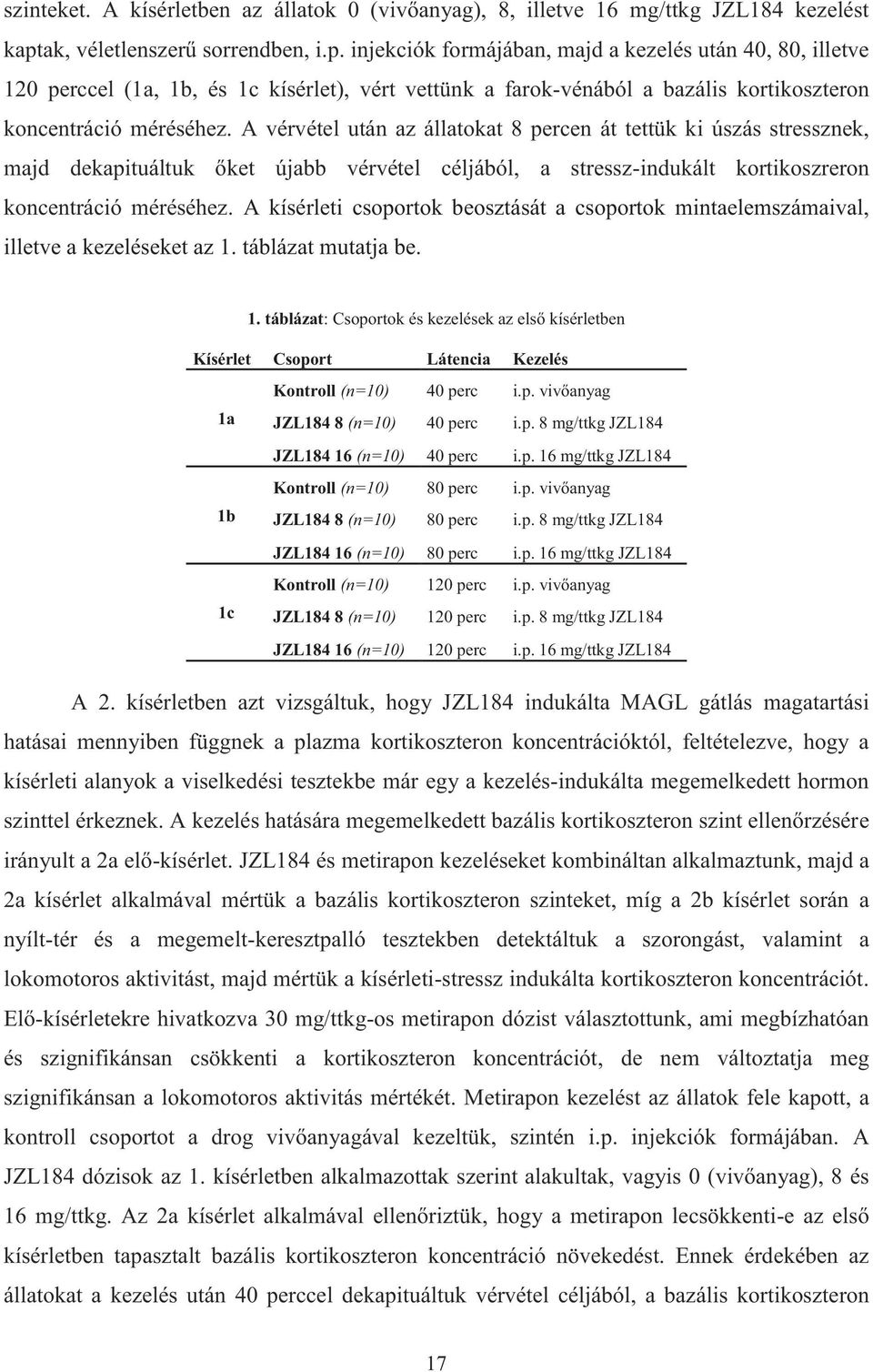 injekciók formájában, majd a kezelés után 40, 80, illetve 120 perccel (1a, 1b, és 1c kísérlet), vért vettünk a farok-vénából a bazális kortikoszteron koncentráció méréséhez.
