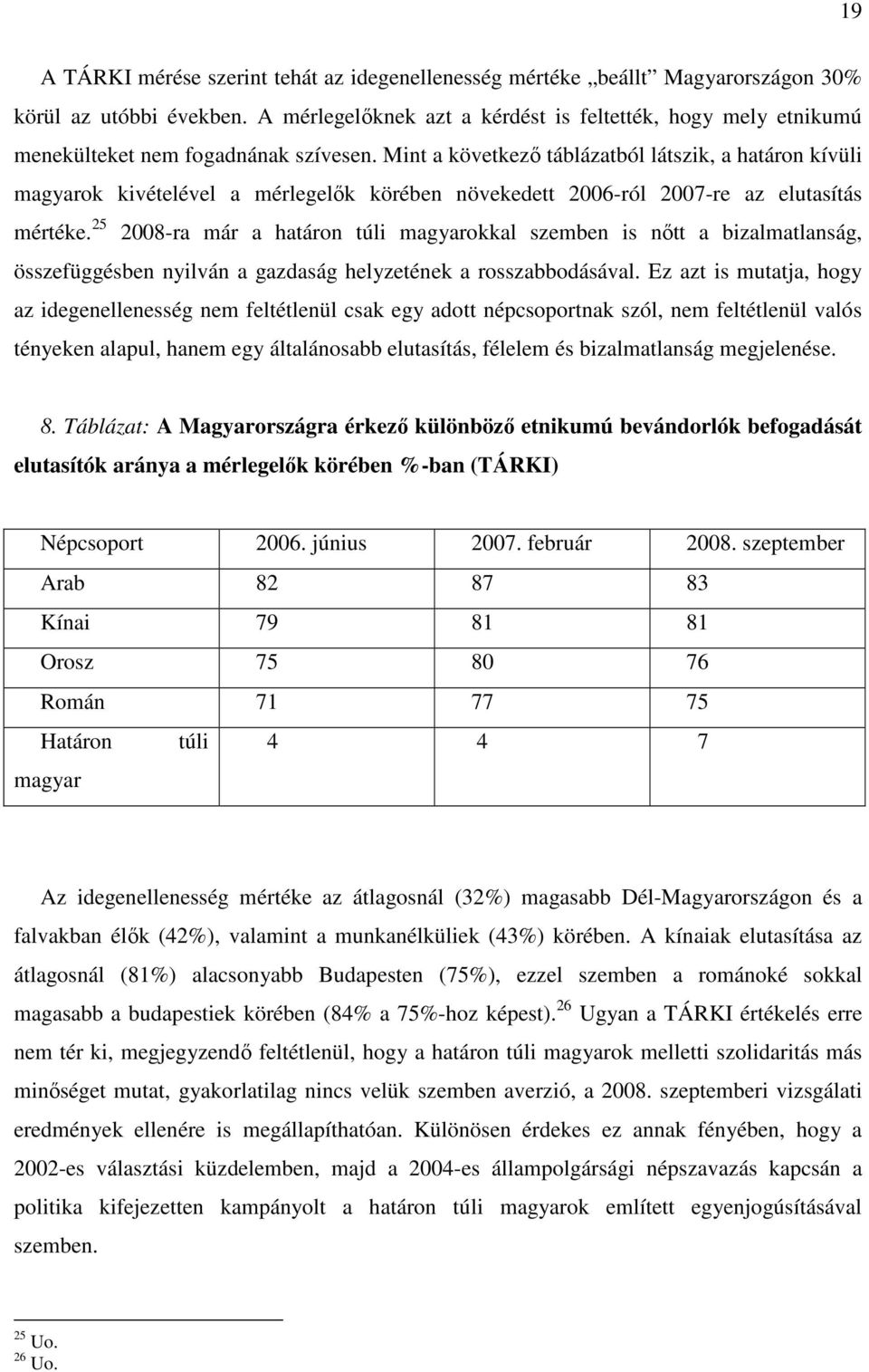 Mint a következő táblázatból látszik, a határon kívüli magyarok kivételével a mérlegelők körében növekedett 2006-ról 2007-re az elutasítás mértéke.