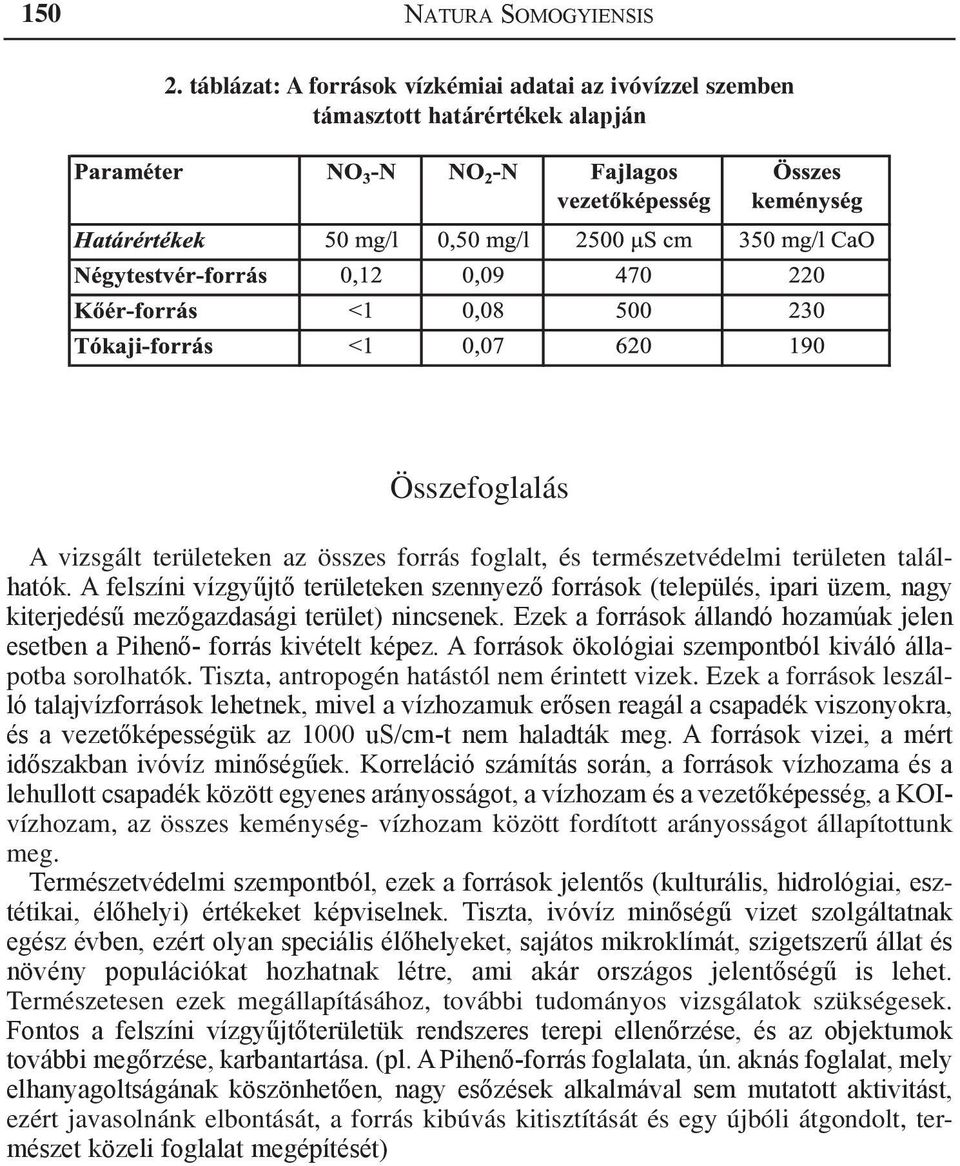 A felszíni vízgyűjtő területeken szennyező források (település, ipari üzem, nagy kiterjedésű mezőgazdasági terület) nincsenek.