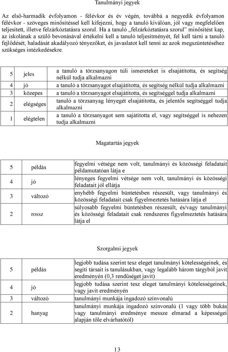 Ha a tanuló felzárkóztatásra szorul minősítést kap, az iskolának a szülő bevonásával értékelni kell a tanuló teljesítményét, fel kell tárni a tanuló fejlődését, haladását akadályozó tényezőket, és