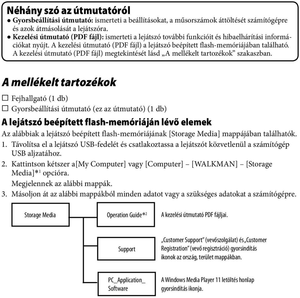 A kezelési útmutató (PDF fájl) megtekintését lásd A mellékelt tartozékok szakaszban.