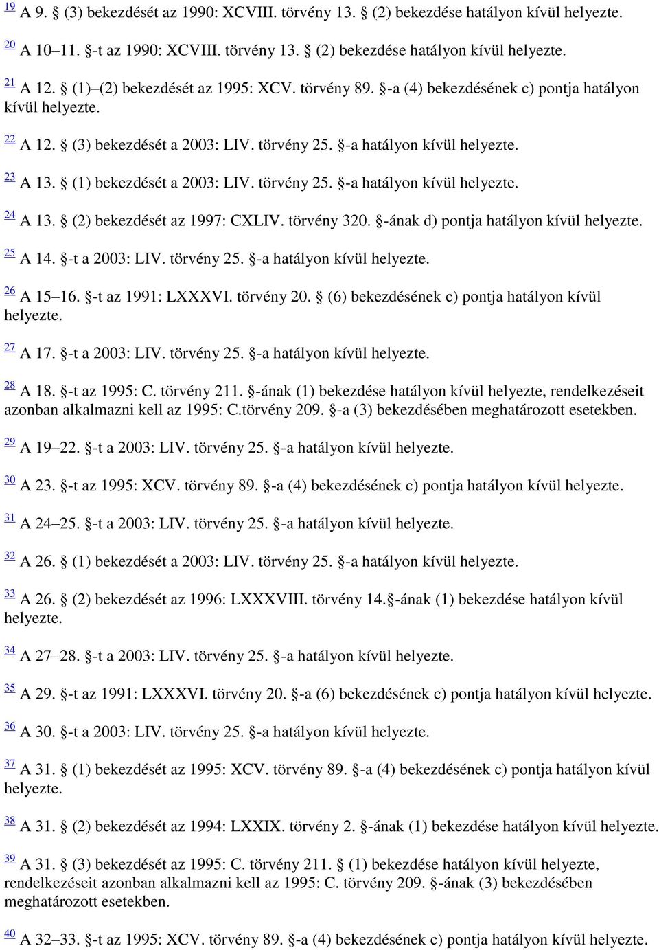(2) bekezdését az 1997: CXLIV. törvény 320. -ának d) pontja hatályon kívül 25 A 14. -t a 2003: LIV. törvény 25. -a hatályon kívül 26 A 15 16. -t az 1991: LXXXVI. törvény 20.