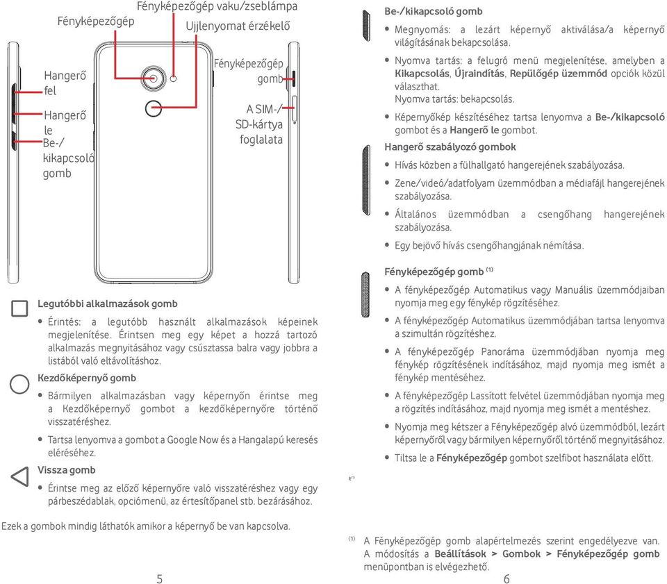 Kezdőképernyő gomb Bármilyen alkalmazásban vagy képernyőn érintse meg a Kezdőképernyő gombot a kezdőképernyőre történő visszatéréshez.