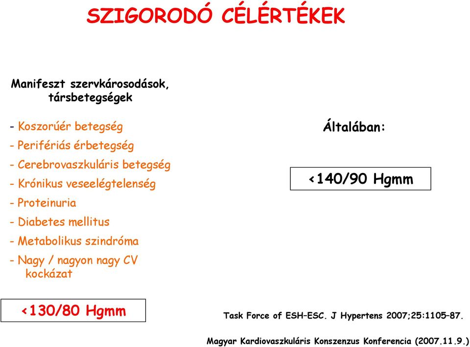 -Proteinuria - Diabetes mellitus - Metabolikus szindróma - Nagy / nagyon nagy CV