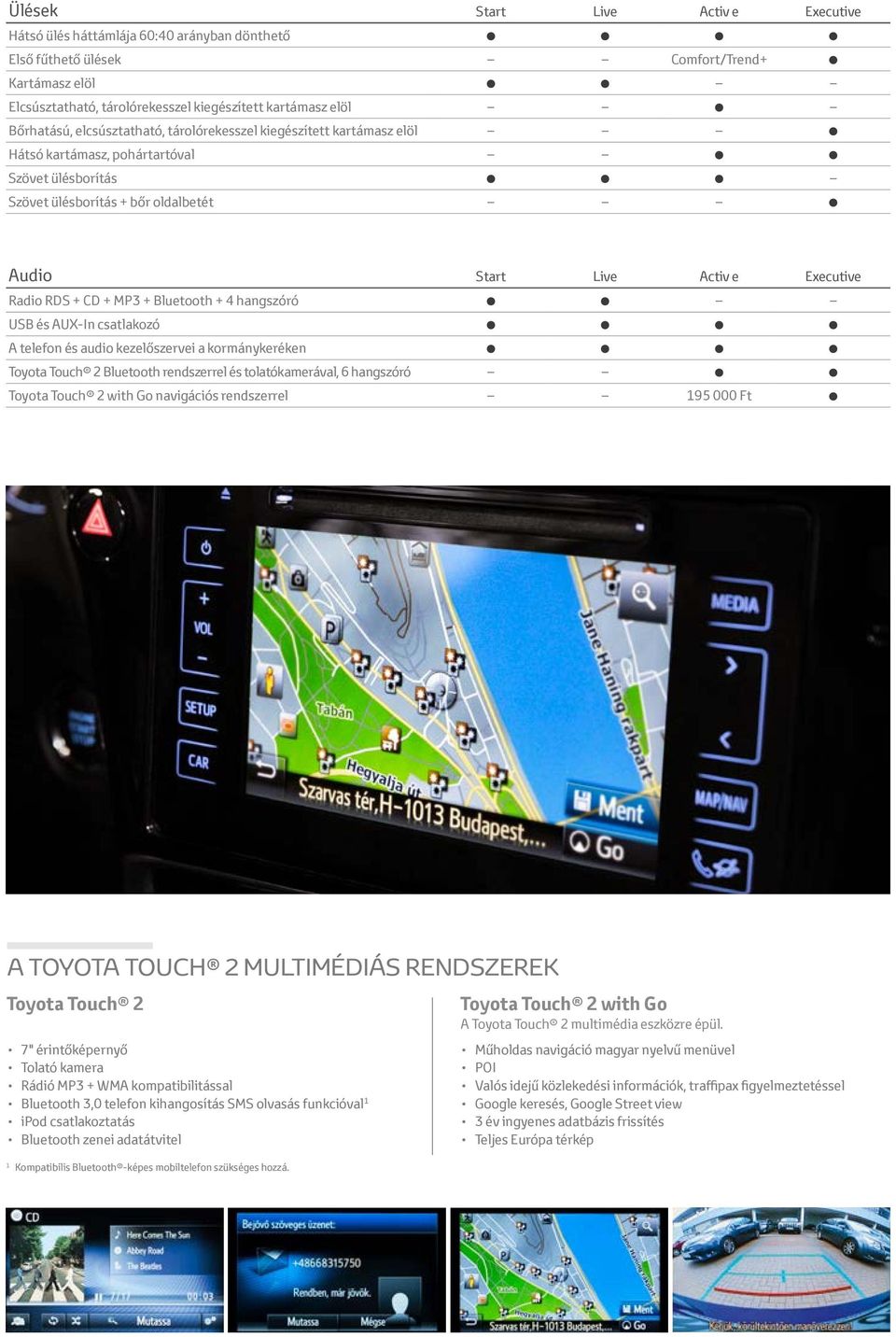 RDS + CD + MP3 + Bluetooth + 4 hangszóró USB és AUX In csatlakozó A telefon és audio kezelőszervei a kormánykeréken Toyota Touch 2 Bluetooth rendszerrel és tolatókamerával, 6 hangszóró Toyota Touch 2